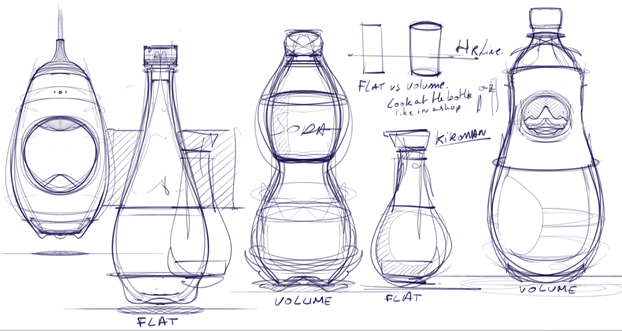 622x331 Tip How To Draw A Bottle With Sketchbook Pro - Industrial Design Drawing