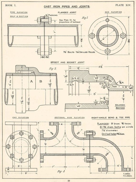570x762 locomotive machine drawing vintage industrial print etsy - Industrial Drawings