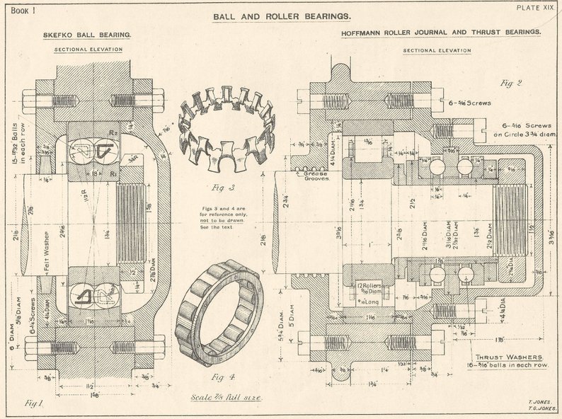 794x592 machine drawing workshop gifts vintage industrial print etsy - Industrial Drawings