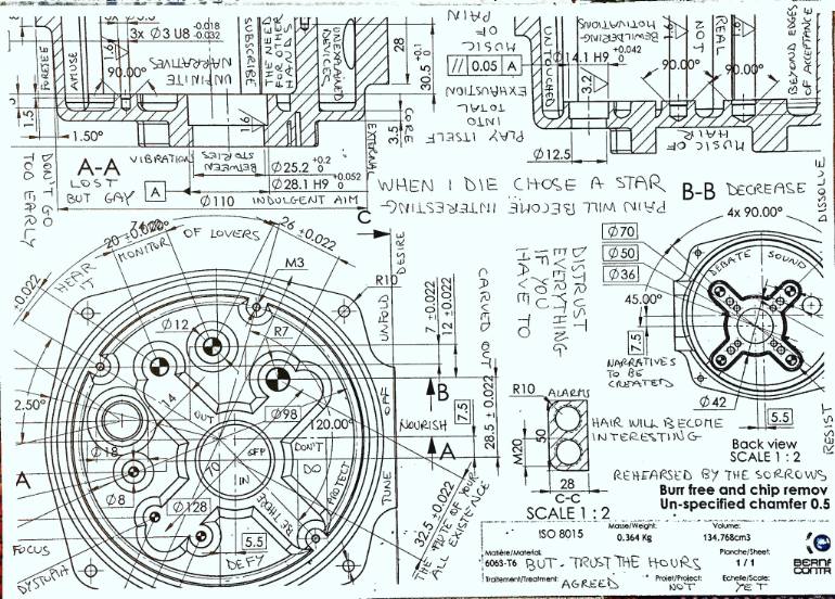 Industrial Drawings at Explore collection of