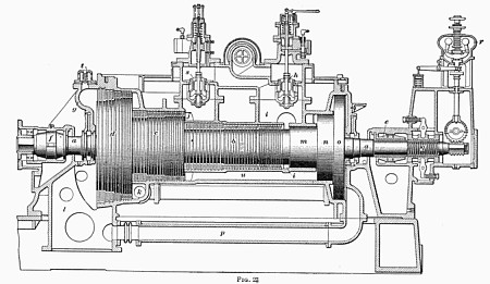 450x261 bibliodyssey industrial drawing - Industrial Drawings