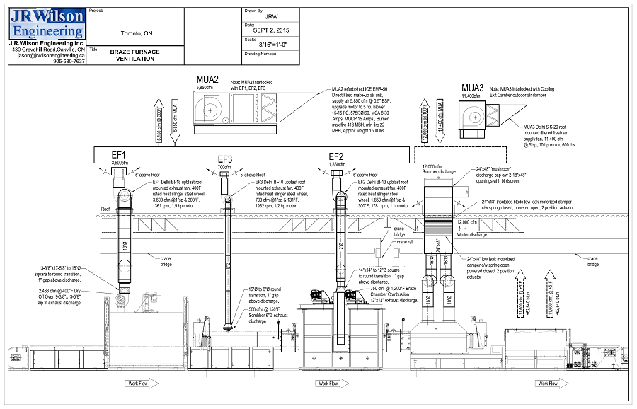900x578 hvac plumbing drawings and calculations for industrial construction - Industrial Drawings