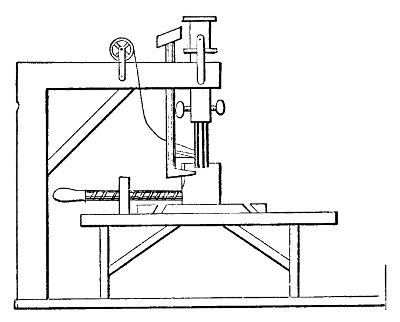 400x322 the history of sewing part sewing and the industrial revolution - Industrial Revolution Drawing