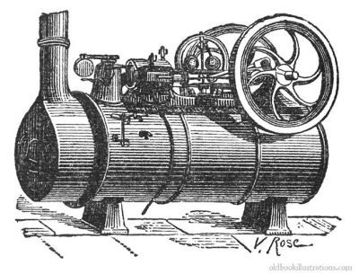 400x305 this is a drawing of a steam engine engines like this were what - Industrial Revolution Drawing