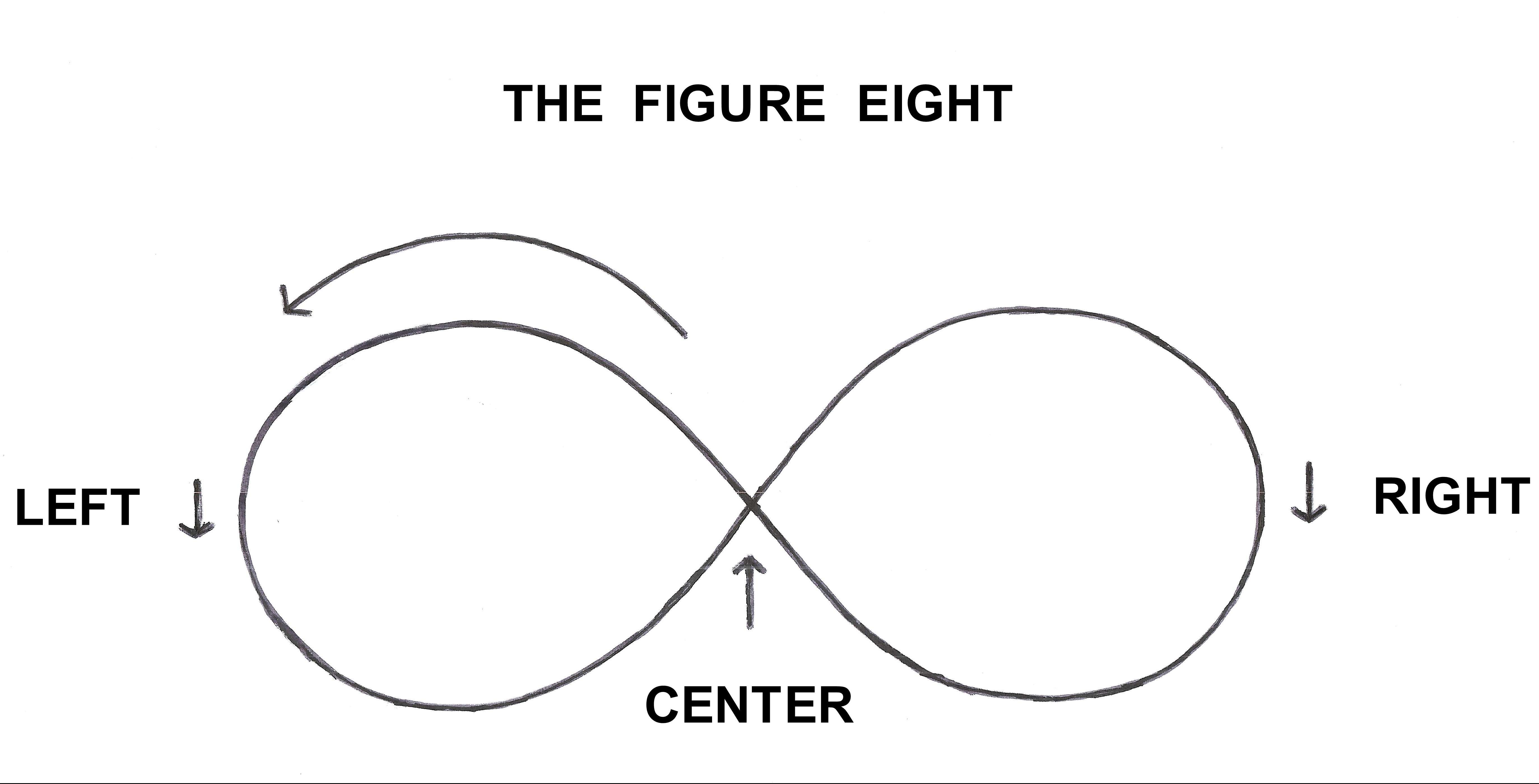 5494x2801 The Figure Eight - Infinity Drawing