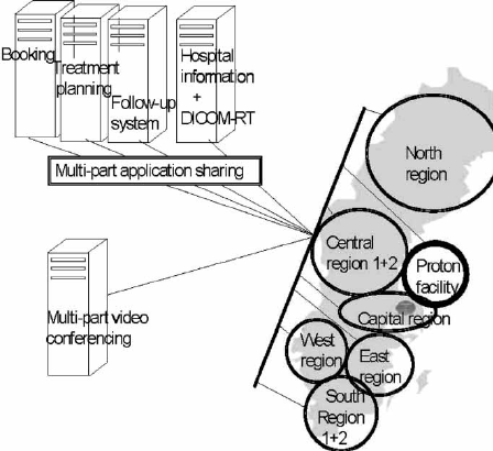 448x410 an illustration of the information technology concept eight - Information Technology Drawing
