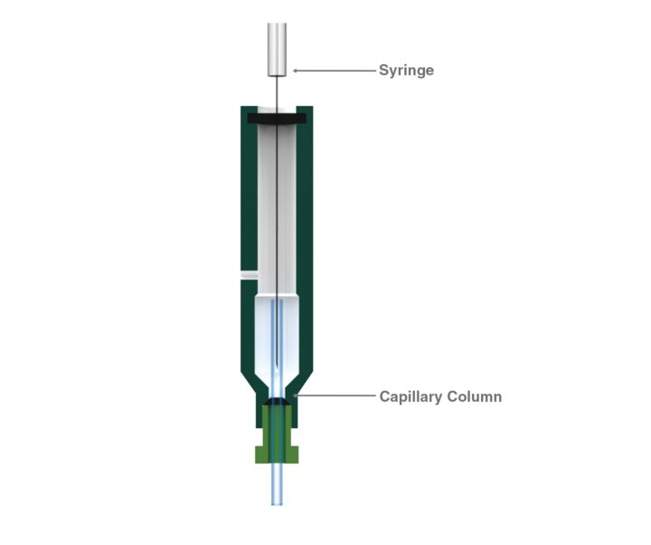 720x602 On Column Injection Laboratory Hamilton Company - Injection Drawing