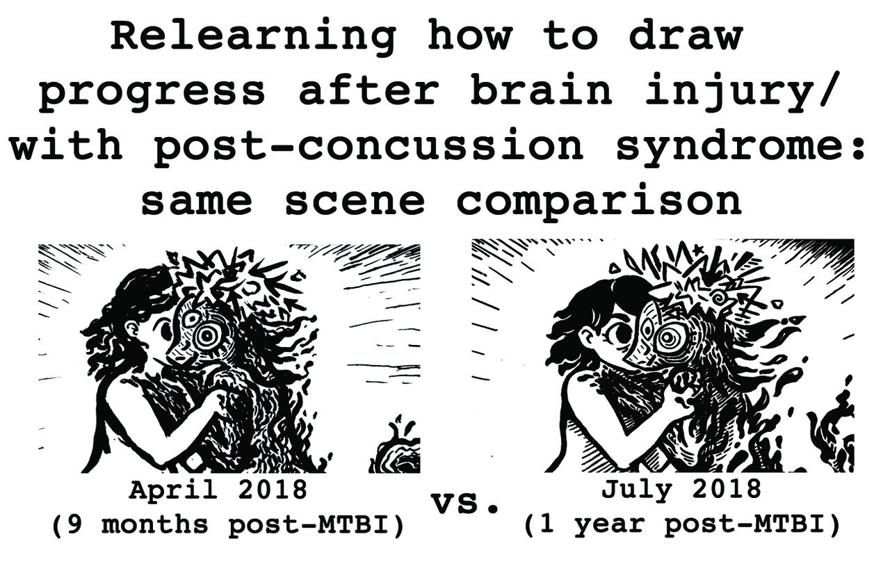 1280x821 fox teeth another post brain injury drawing comparison, this - Injury Drawing