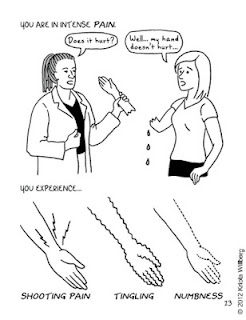 246x320 get this comic - Injury Drawing