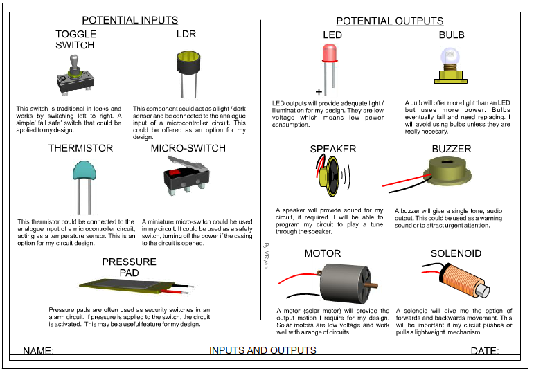 771x536 Circuit Development - Input Drawing