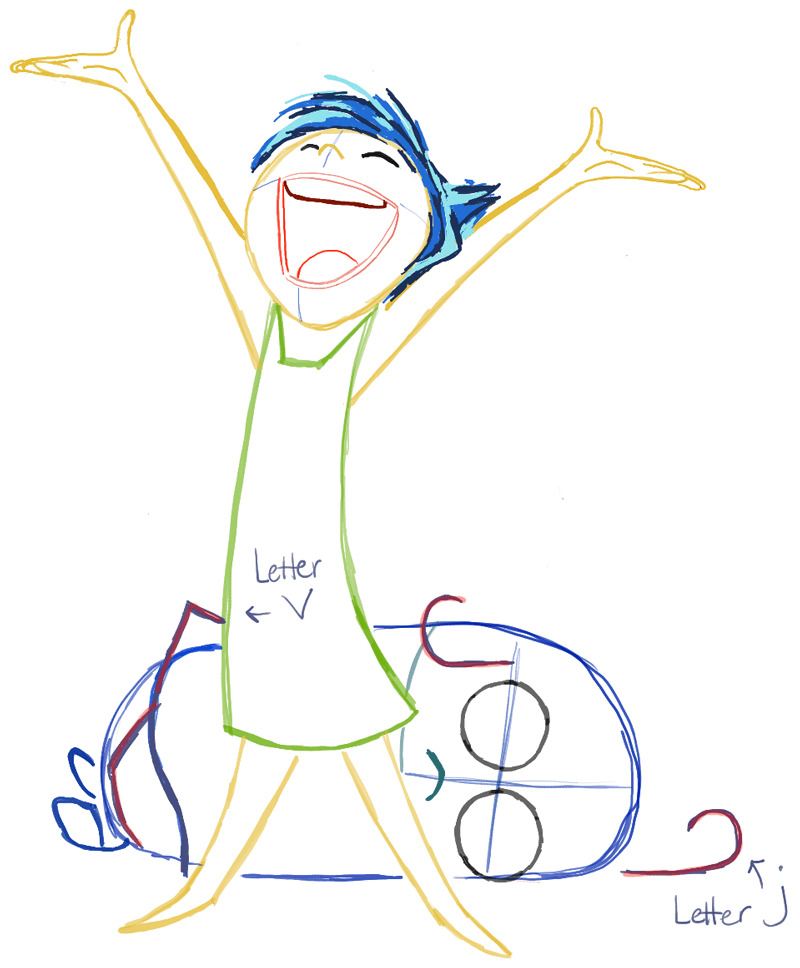 800x968 How To Draw Joy And Sadness From Inside Out With Easy To Follow - Inside Out Drawing Joy