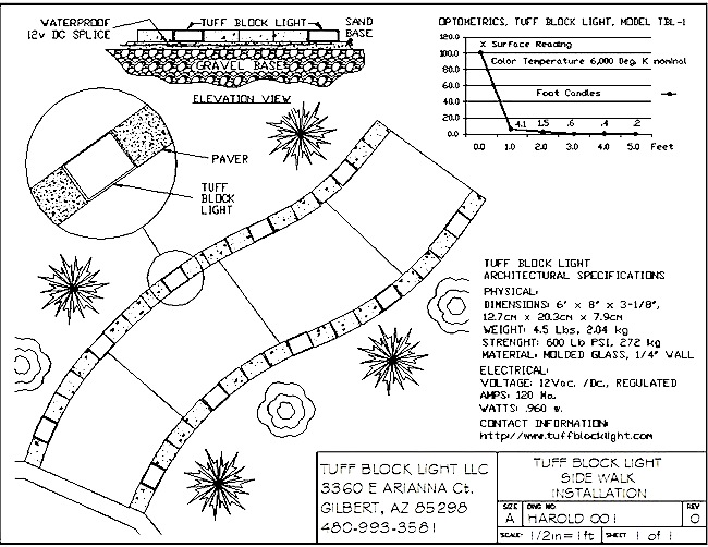 650x502 Installation Drawing Tuff Block Light - Installation Drawing