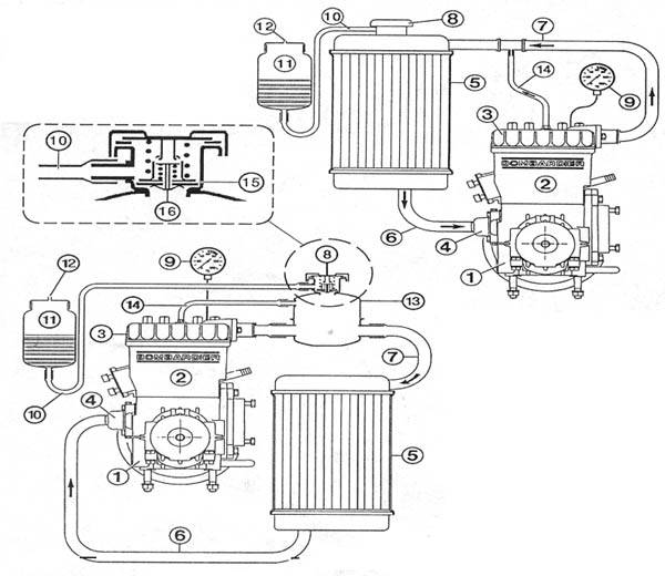 600x520 rotax upright radiator installation drawing - Installation Drawing