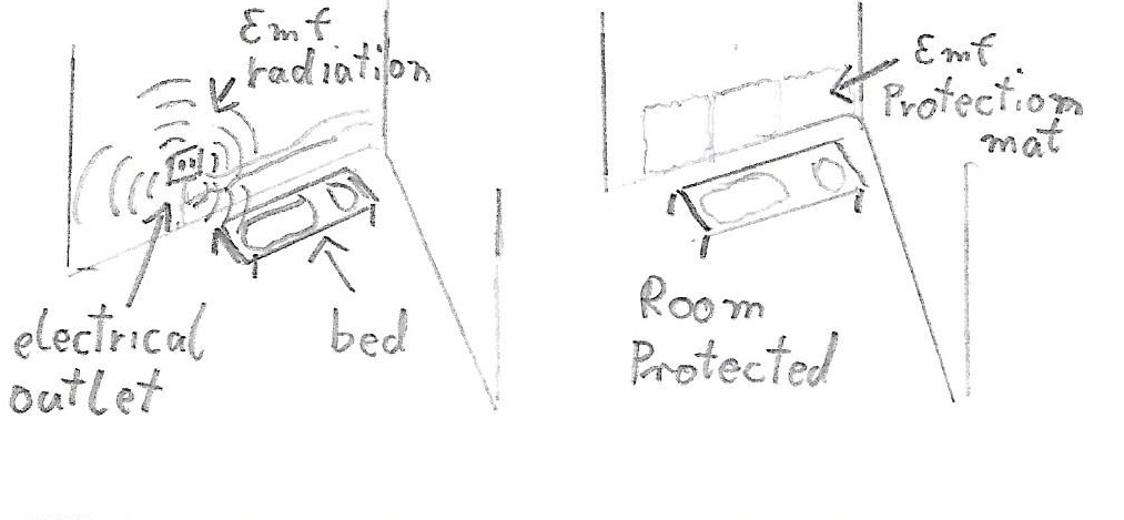 1013x469 want to create a product instruction manual with drawings job - Instruction Drawing