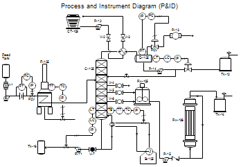 348x241 Process Flow Diagrams - Instrument Drawing