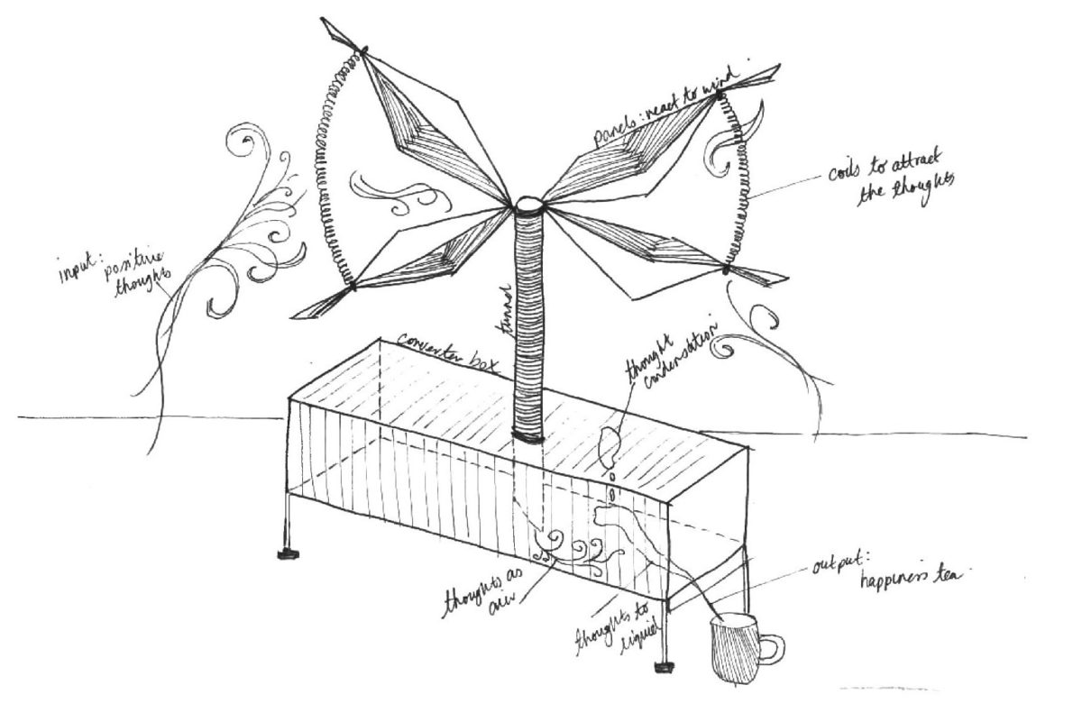 1200x801 drawing instruments making clinical sense - Instrument Drawing