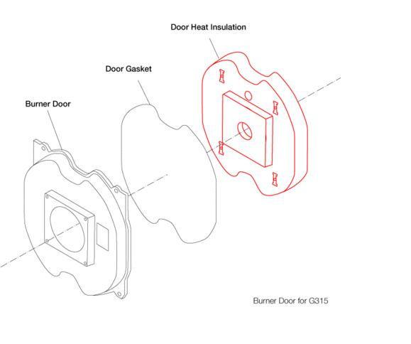 579x484 Buderus Door Insulation Kit - Insulation Drawing