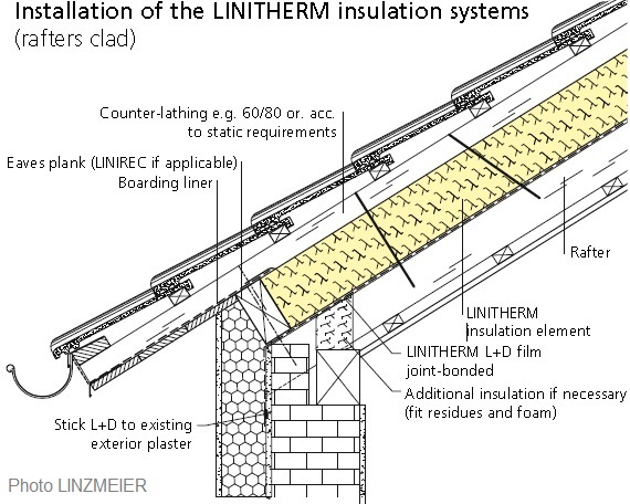 570x456 Eaves Board Drawing - Insulation Drawing
