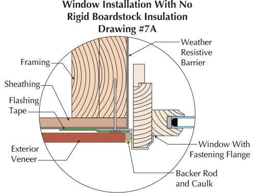 500x378 exterior rigid insulation moisture management issues masonry - Insulation Drawing