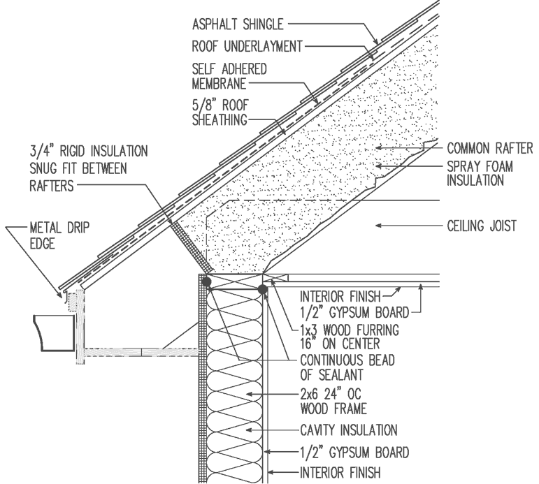 home designer architectural insulation in studs