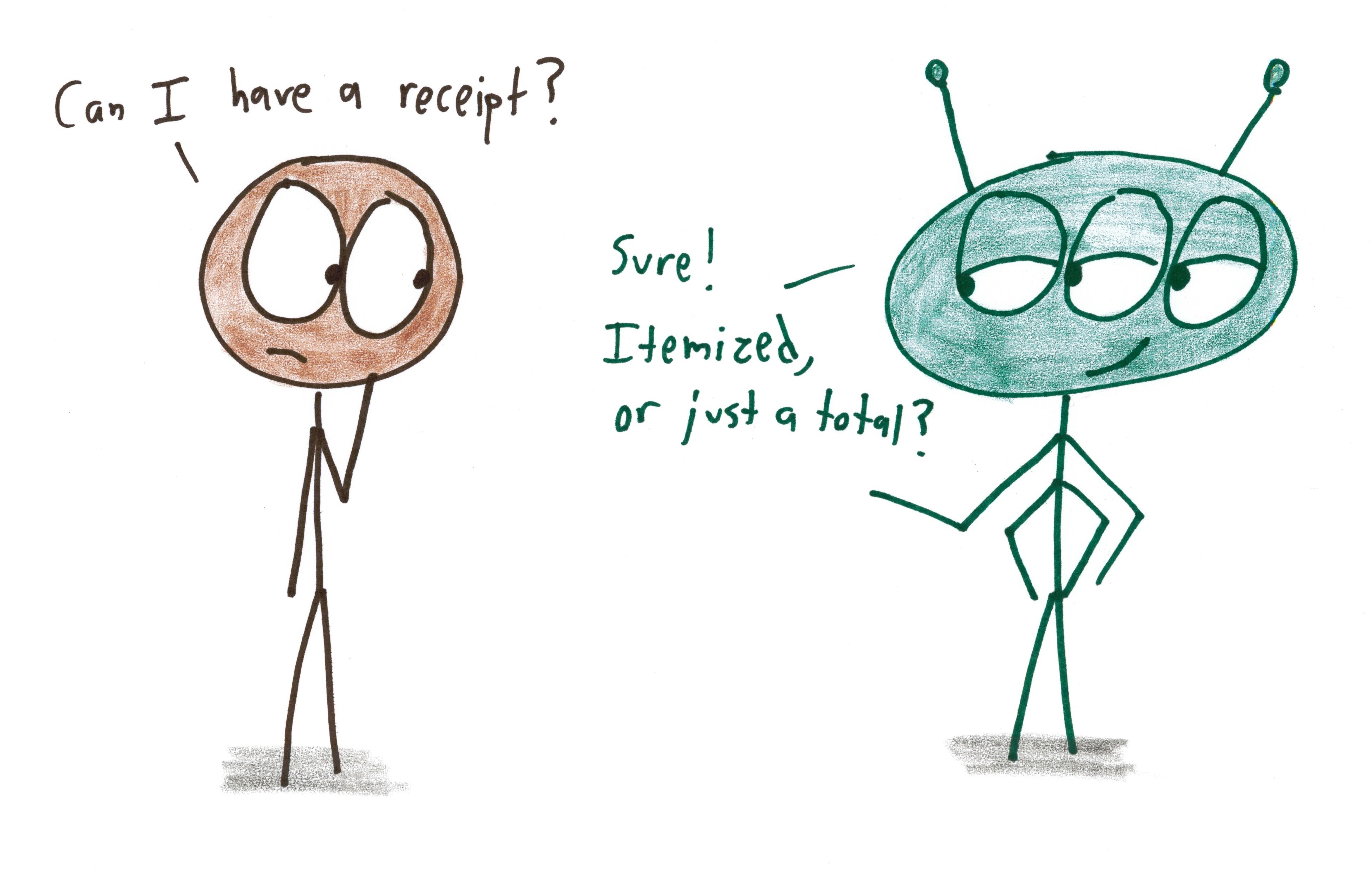 3898x2473 when does insurance fail math with bad drawings - Insurance Drawing