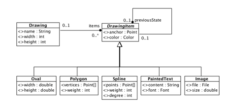 Interface Drawing at PaintingValley.com | Explore collection of ...