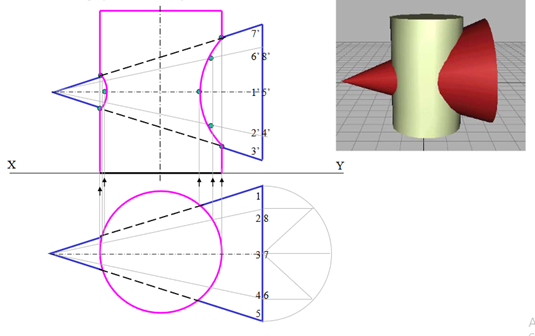535x336 surfaces intersection - Intersection Drawing