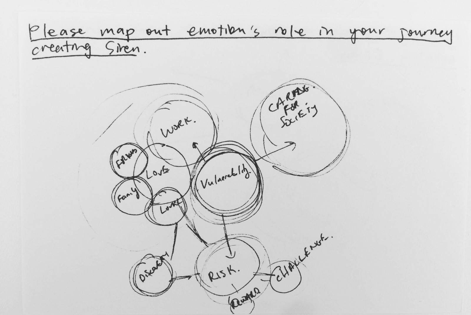 1600x1072 Drawing Interview - Interview Drawing