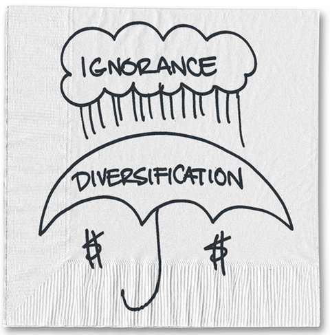 480x487 the importance of investment portfolio diversification calamatta - Investment Drawing