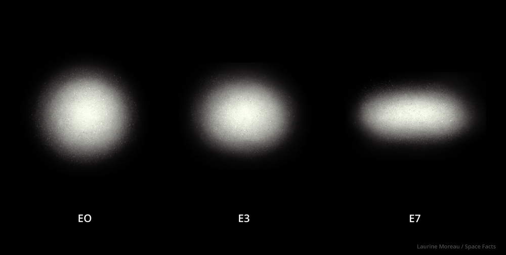 1000x505 Types Of Galaxies - Irregular Galaxy Drawing