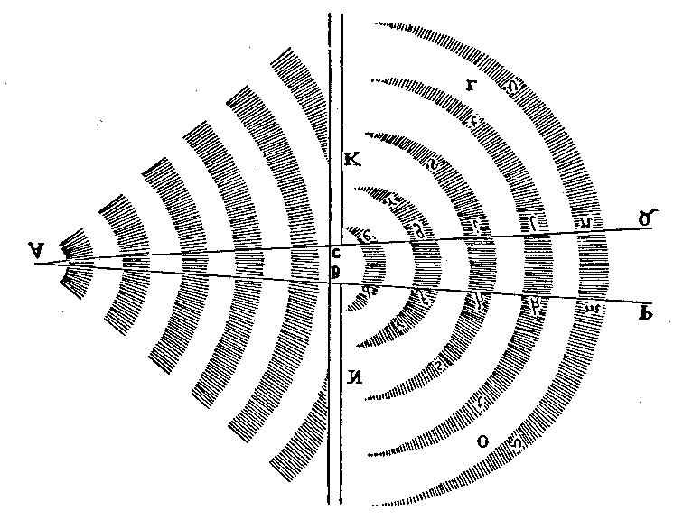 756x576 Drawing From Principia - Isaac Newton Drawing