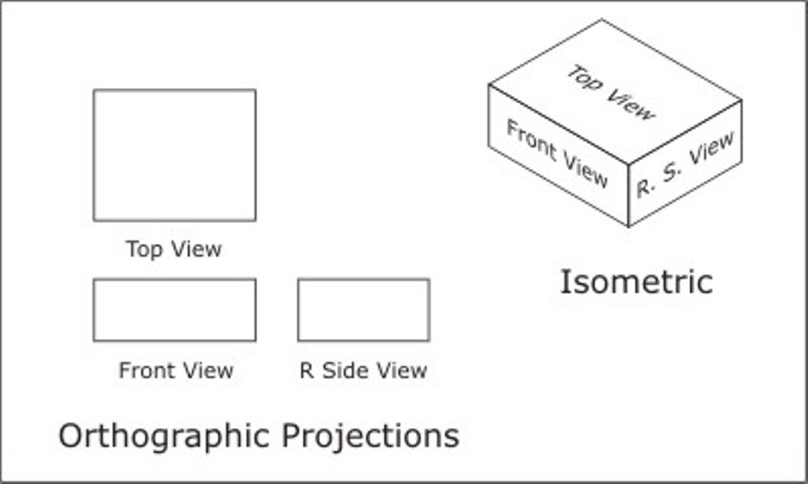 899x539 Orthographic Drawing Free Download - Isometric And Orthographic Drawing Worksheets