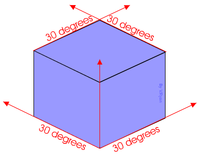 390x303 Isometric Drawing And Designers - Isometric Cube Drawing