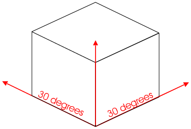 386x260 Isometric Projection - Isometric Cube Drawing