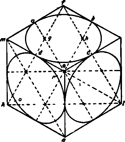 415x469 Characteristics Of Various Isometrics Cube With Inscribed Circles - Isometric Cube Drawing