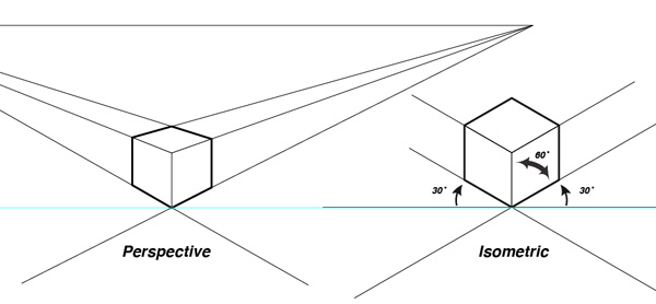 600x278 Working With Orthographic Projections And Basic Isometrics - Isometric Cube Drawing