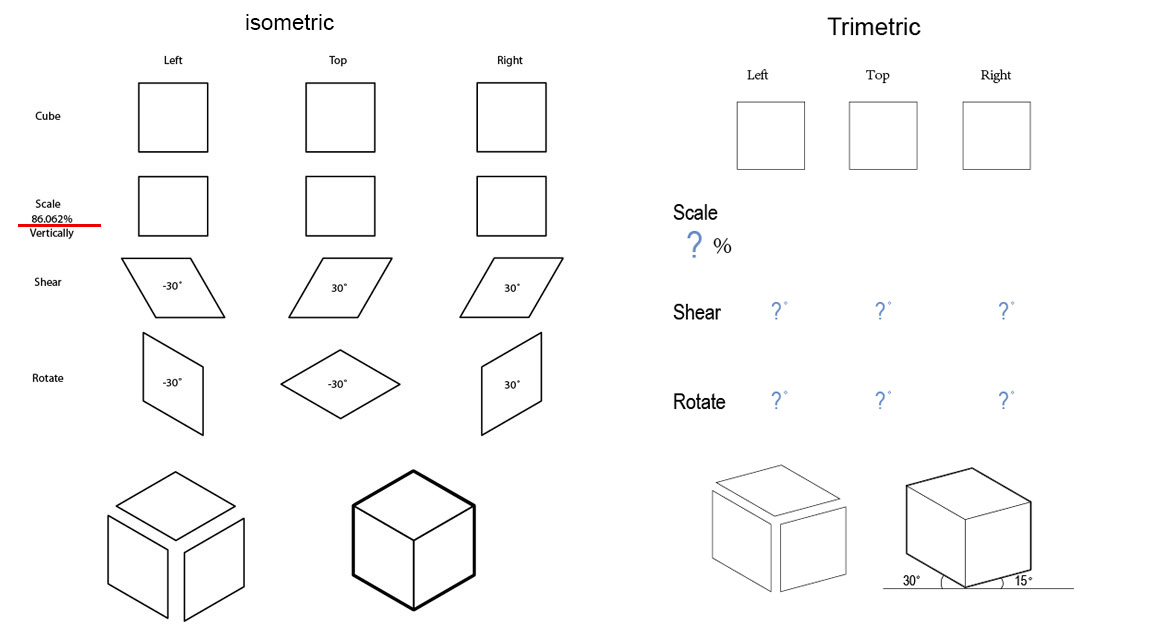 1156x637 Illustration - Isometric Cube Drawing