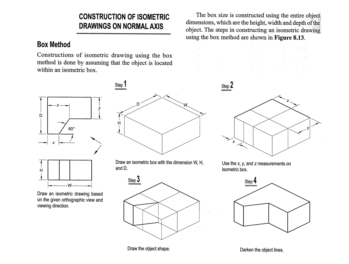 Isometric Drawing Definition at Explore collection