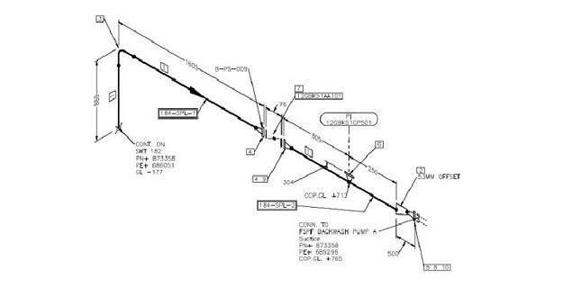 645x320 significance of iso drawing in piping engineering - Isometric Drawing Definition