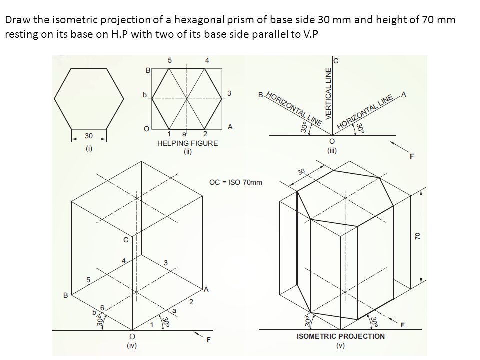 Isometric Drawing Of A Rectangular Prism at PaintingValley.com ...