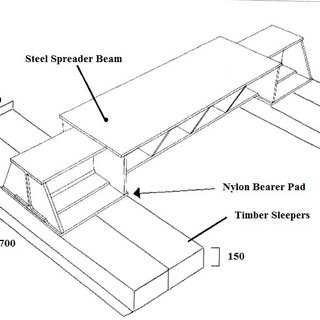 320x320 Spreader Beam Isometric Drawing Download Scientific Diagram - Isometric Drawing Pad
