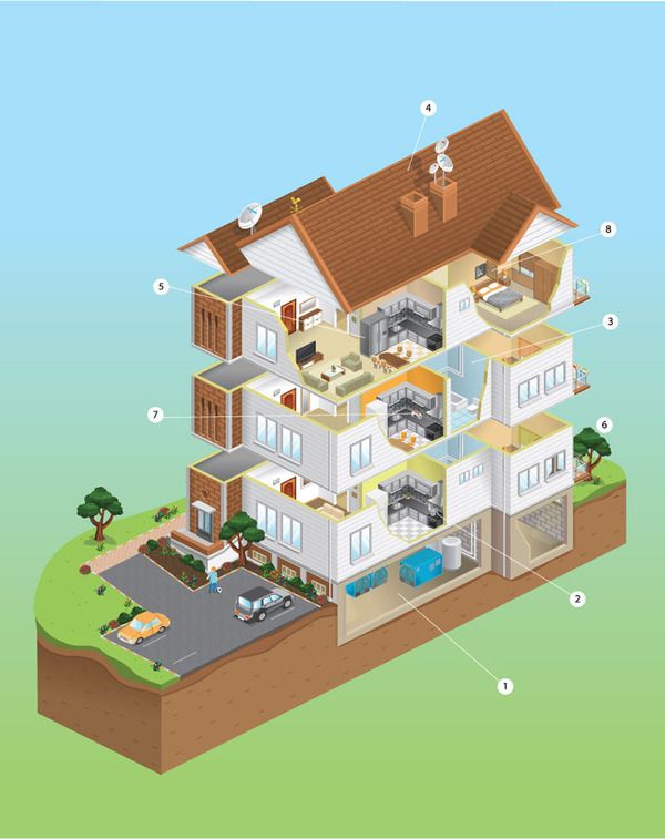 600x757 Isometric - Isometric House Drawing