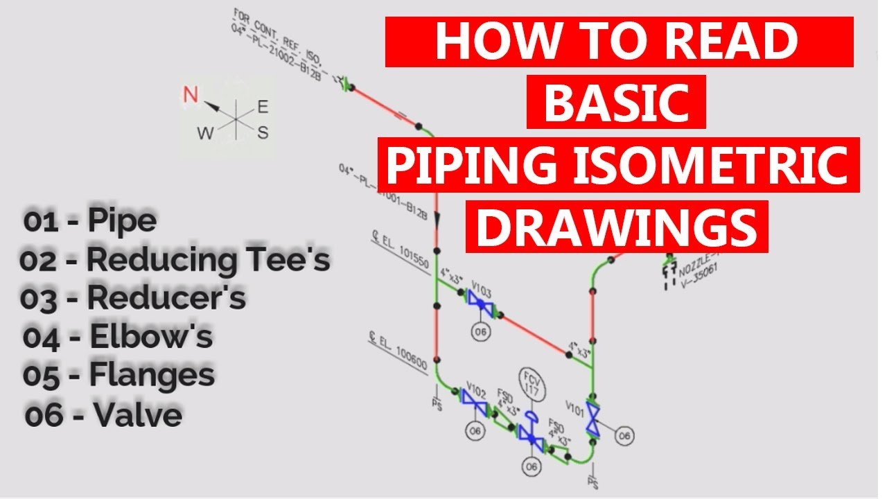 piping isometric drawing directions