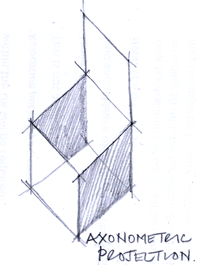 684x917 Isometric Axonometric Projections - Isometric Vs Axonometric Drawing