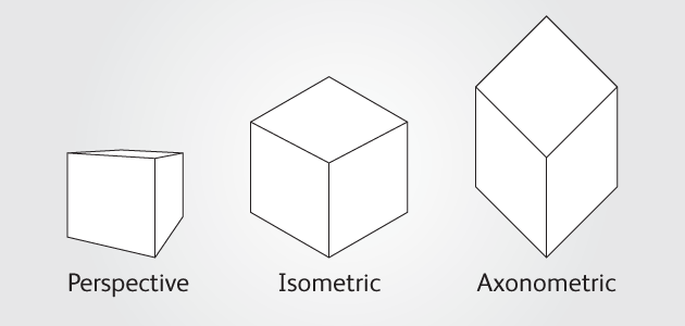 630x300 Axonometric View - Isometric Vs Axonometric Drawing