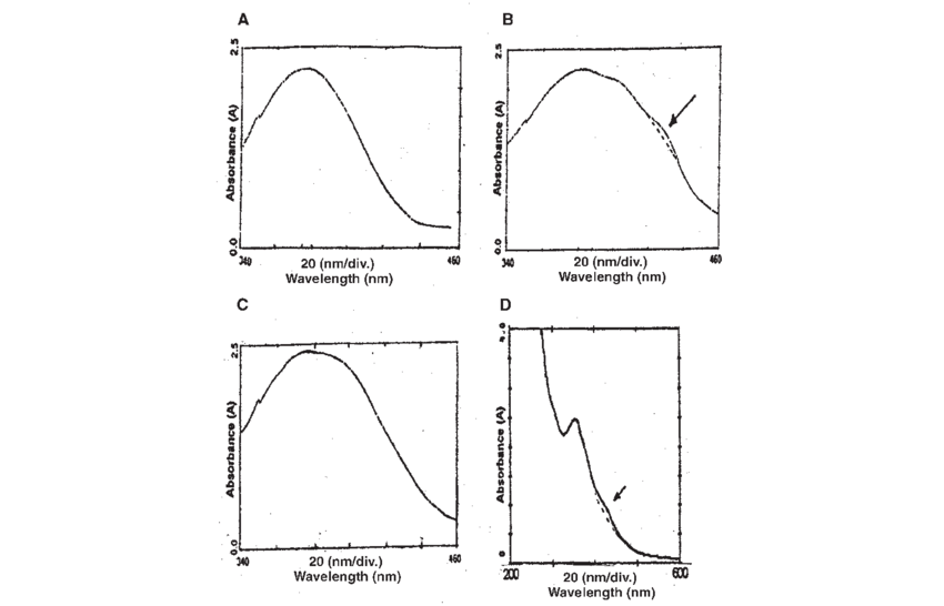 850x546 Ga - Isopropyl Alcohol Line Drawing