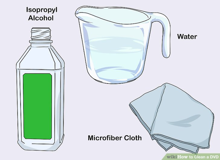 728x529 How To Clean A Dvd Steps - Isopropyl Alcohol Line Drawing
