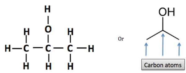 600x235 What Is Isopropyl Alcohol - Isopropyl Alcohol Line Drawing