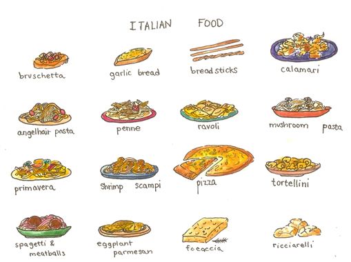 509x380 italian food i illustrated menus in food drawing - Italian Food Drawing