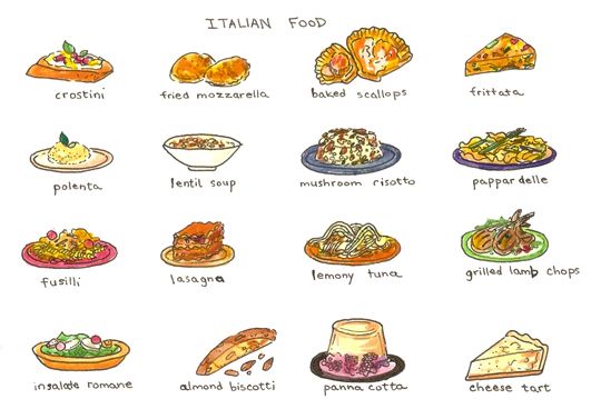 Italian Food Drawing at PaintingValley.com | Explore collection of ...